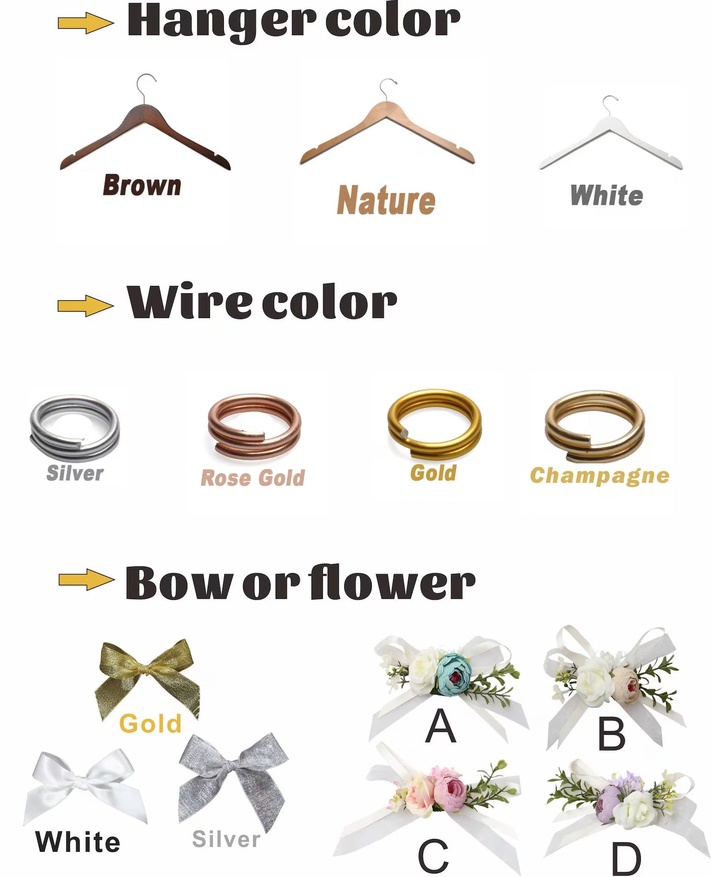 CoatHanger - Custom Wire