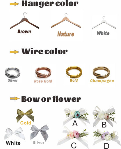 CoatHanger - Custom Wire